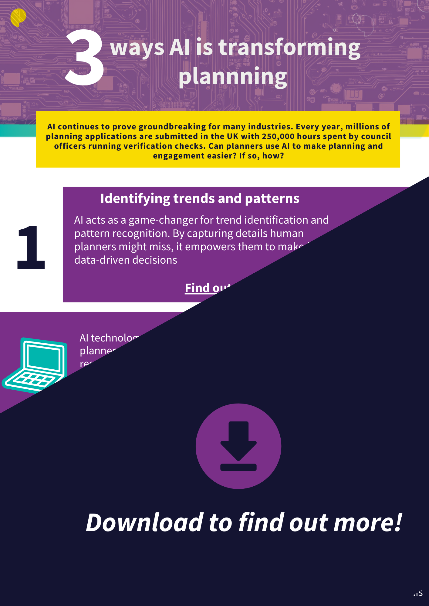 Ai infographicsr