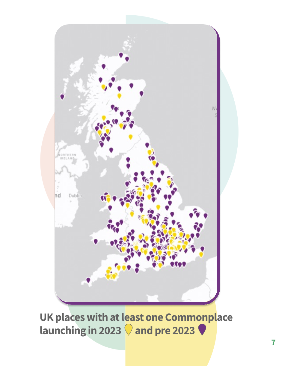 Commonplace Impact Report